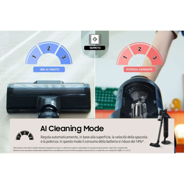 Handheld Hoover Samsung VS28C9784QK/WA Black - Image 3